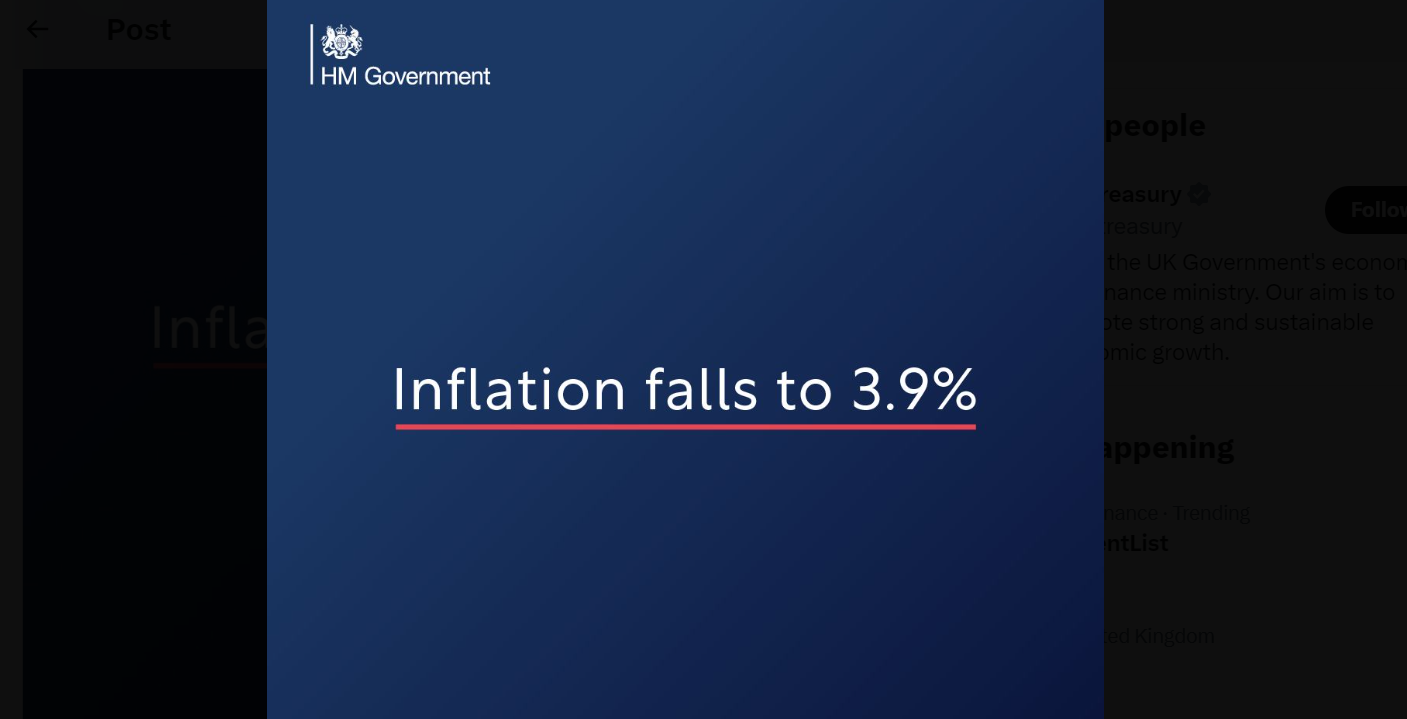 Inflation Has More Than Halved And Falls To Lowest Level In Over Two Years Richard Fuller Mp 